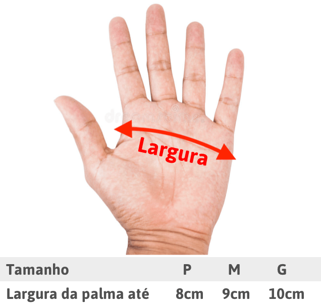 Pulse Luv - Luvas Terapêuticas p/ Dores nas Mãos